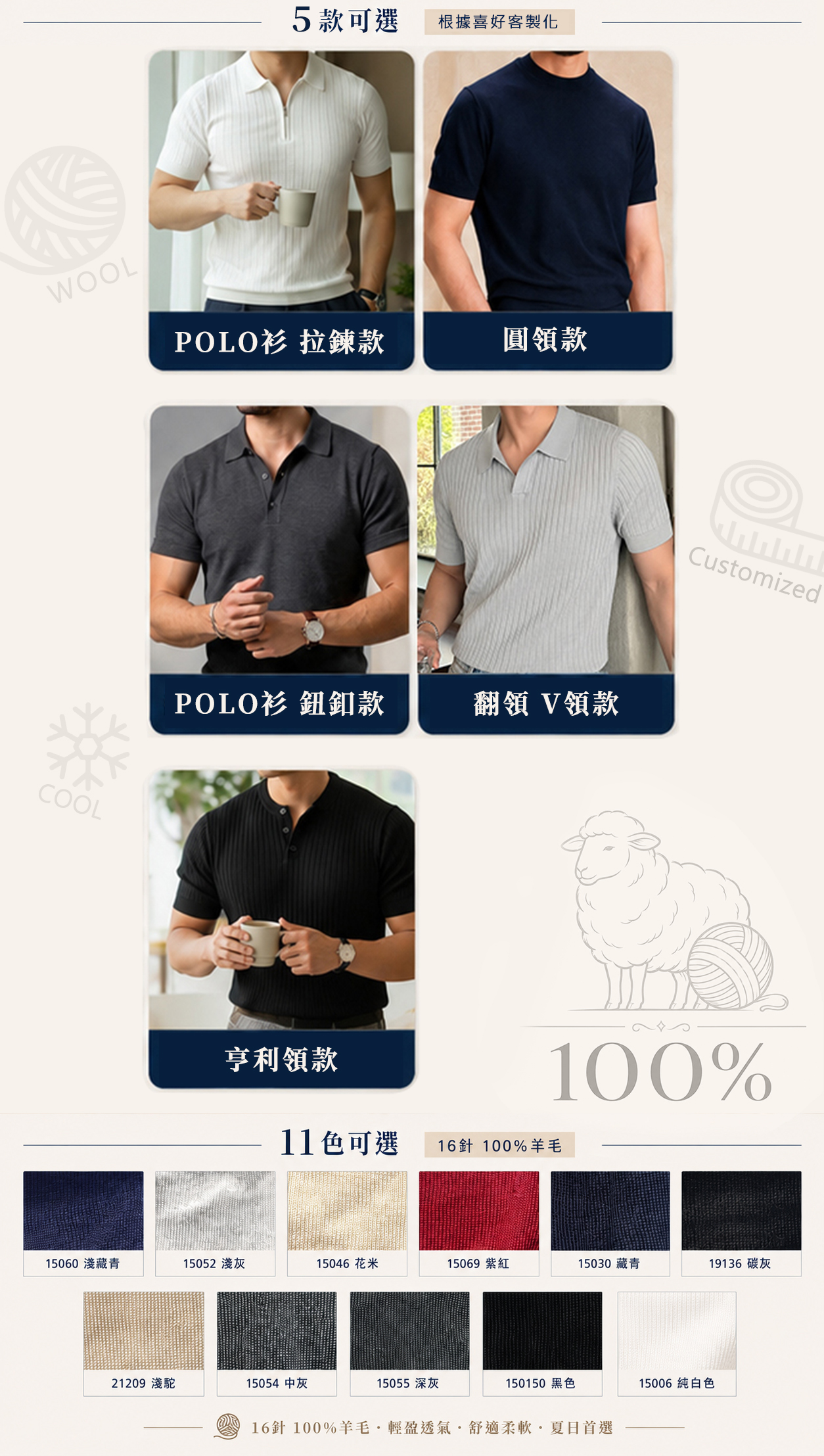 力群 LeeCeen 訂製羊毛針織衫：5種經典領型與11色高端布料色卡圖鑑。
