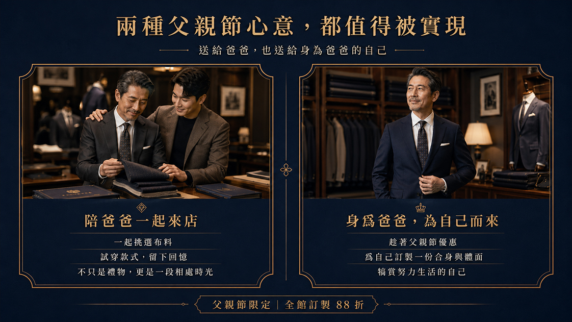 力群男士西服 2026 父親節企劃桌機 Banner。主標題「兩種父親節心意，都值得被實現：送給爸爸，也送給身為爸爸的自己」。左欄為父子在西服店挑選面料書籍的畫面，標註「陪爸爸一起來店：一起挑選布料、試穿款式，留下回憶，不只是禮物，更是一段相處時光」；右欄為自信熟男穿著深藍色訂製西裝站在精品展示架前的畫面，標註「身為爸爸，為自己而來：趁著父親節優惠，為自己訂製一份合身與體面，犒賞努力生活的自己」；底部標示「父親節限定 | 全館訂製 88 折」