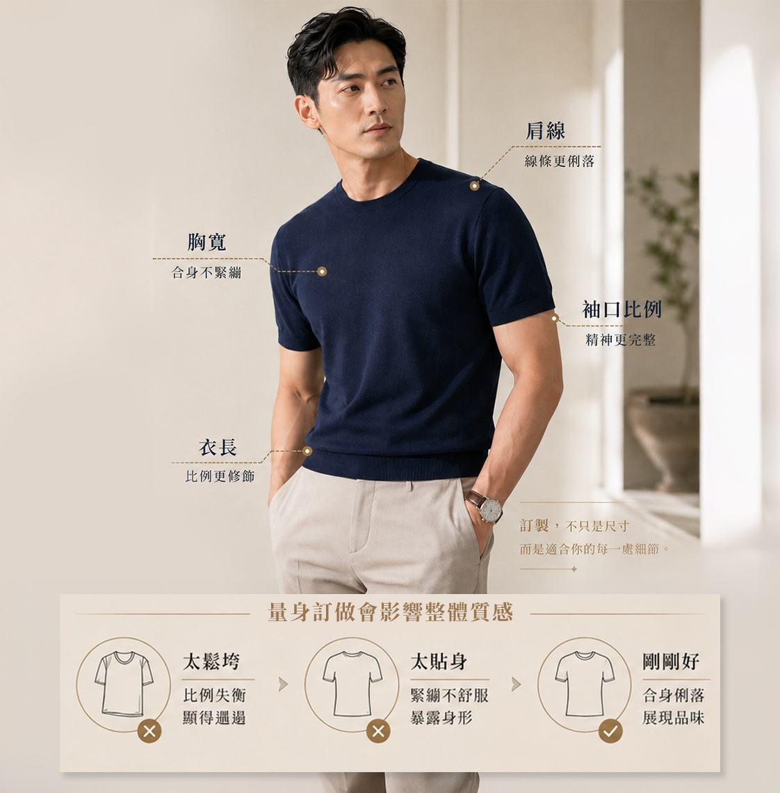 力群 LeeCeen 訂製針織衫細節：專屬量身訂做，拒絕鬆垮與貼身。
