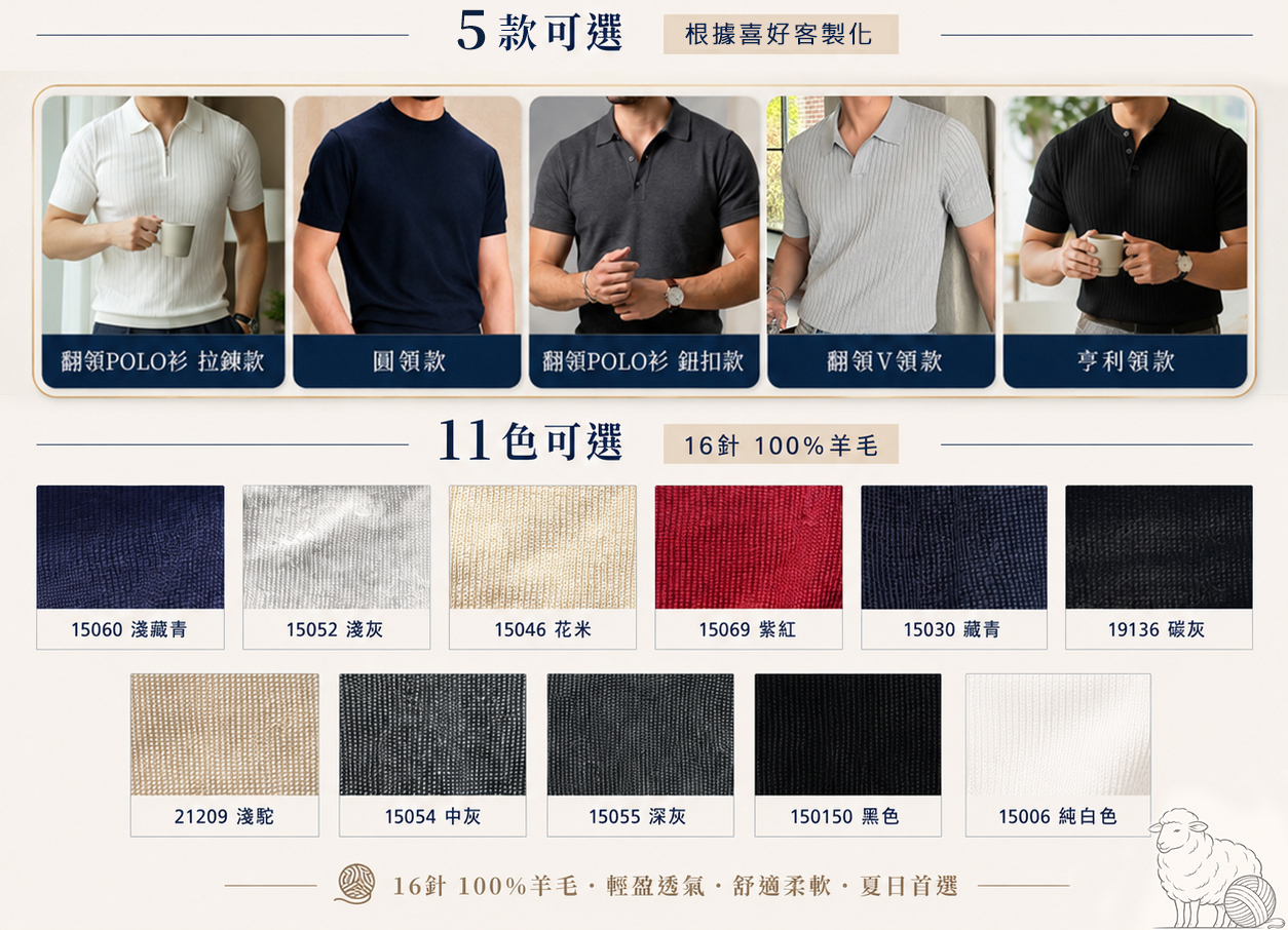 力群男士西服 (LeeCeen) 16針100%美利奴羊毛針織衫定製選單，提供POLO衫、亨利領等5種領型與黑色、藏青、淺駝等11色布料挑選。