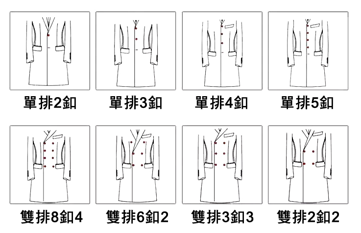 大衣款式向量插圖