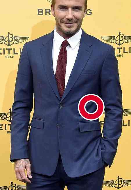 符合身形的西裝外套