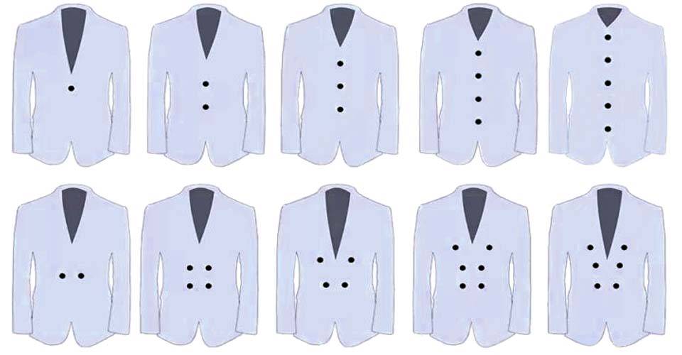 西裝門襟變化圖