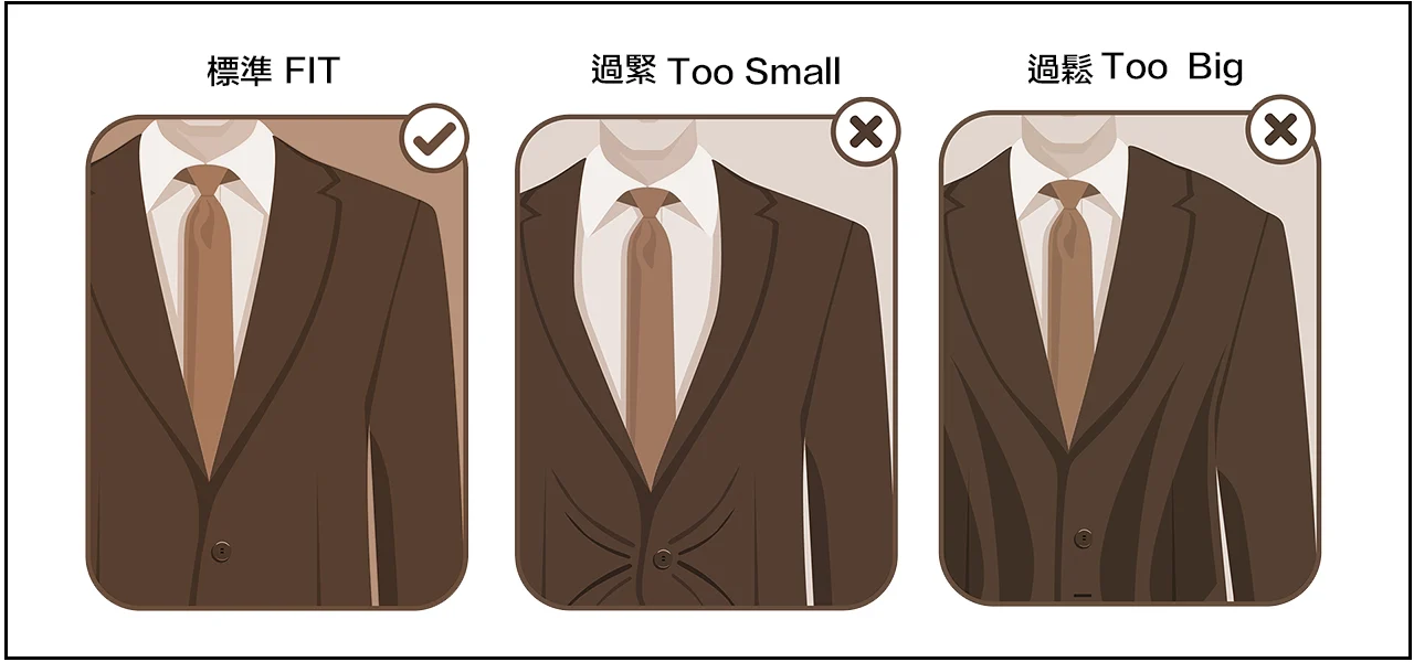 標準的合身西裝的肩線示意圖