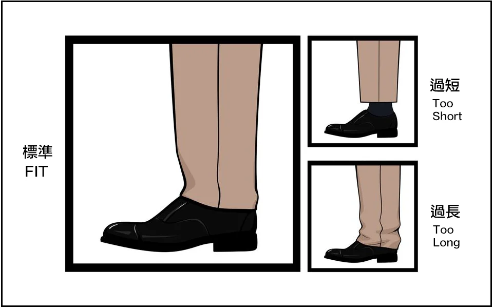 標準的合身西裝褲長示意圖