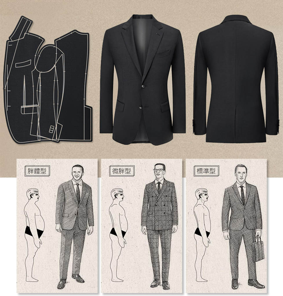 每人身體形態都不一樣