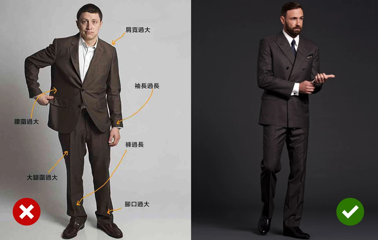 左邊不合身、右邊合身訂製西裝